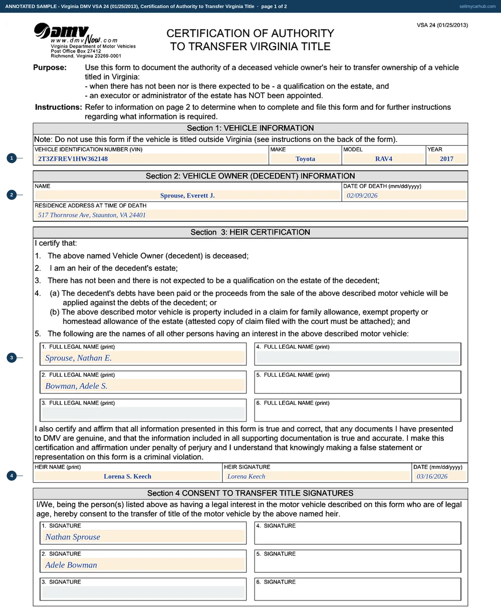 The Virginia DMV VSA 24 filled in for a 2017 Toyota RAV4 belonging to a Staunton owner who died in February 2026: the decedent's name, date of death and residence address, two other interested relatives named in section 3, the heir Lorena S. Keech signing the certification, and both relatives consenting in section 4.