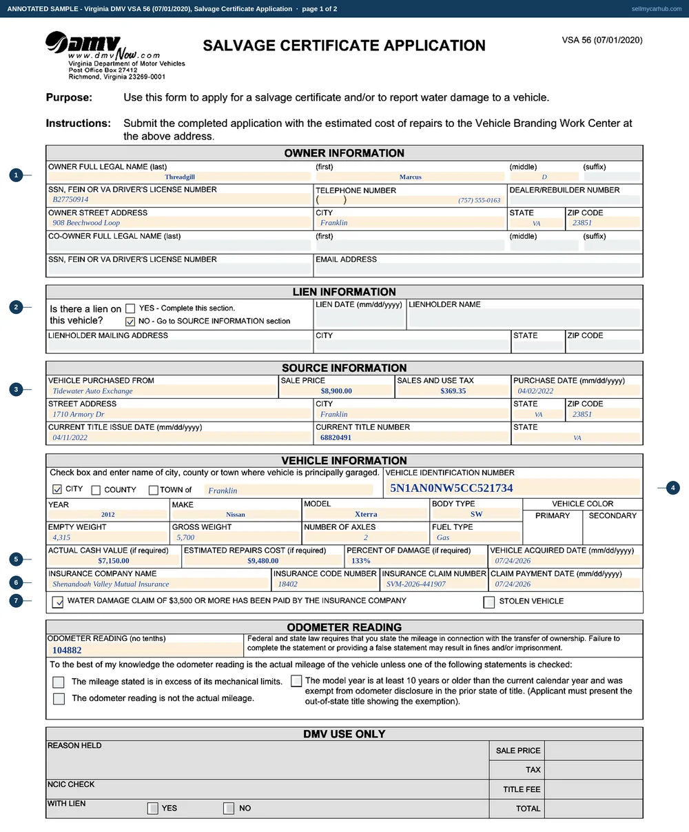 The Virginia DMV VSA 56 filled in for a flood-damaged 2012 Nissan Xterra: owner Marcus D. Threadgill of Franklin, no lien, purchase details from 2022, the vehicle described with its identification number, an actual cash value of $7,150.00 against estimated repairs of $9,480.00, the insurer named with a claim number and payment date, and the water damage tick marked.