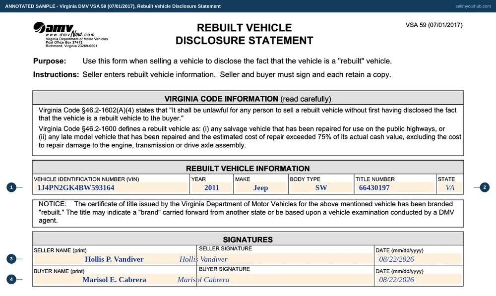 The Virginia DMV VSA 59 filled in for a rebuilt 2011 Jeep: the statute and definition printed at the top, the vehicle identification number, year, make, body type, title number and state, the notice that the certificate has been branded rebuilt, and both seller and buyer signing and dating on 08/22/2026.