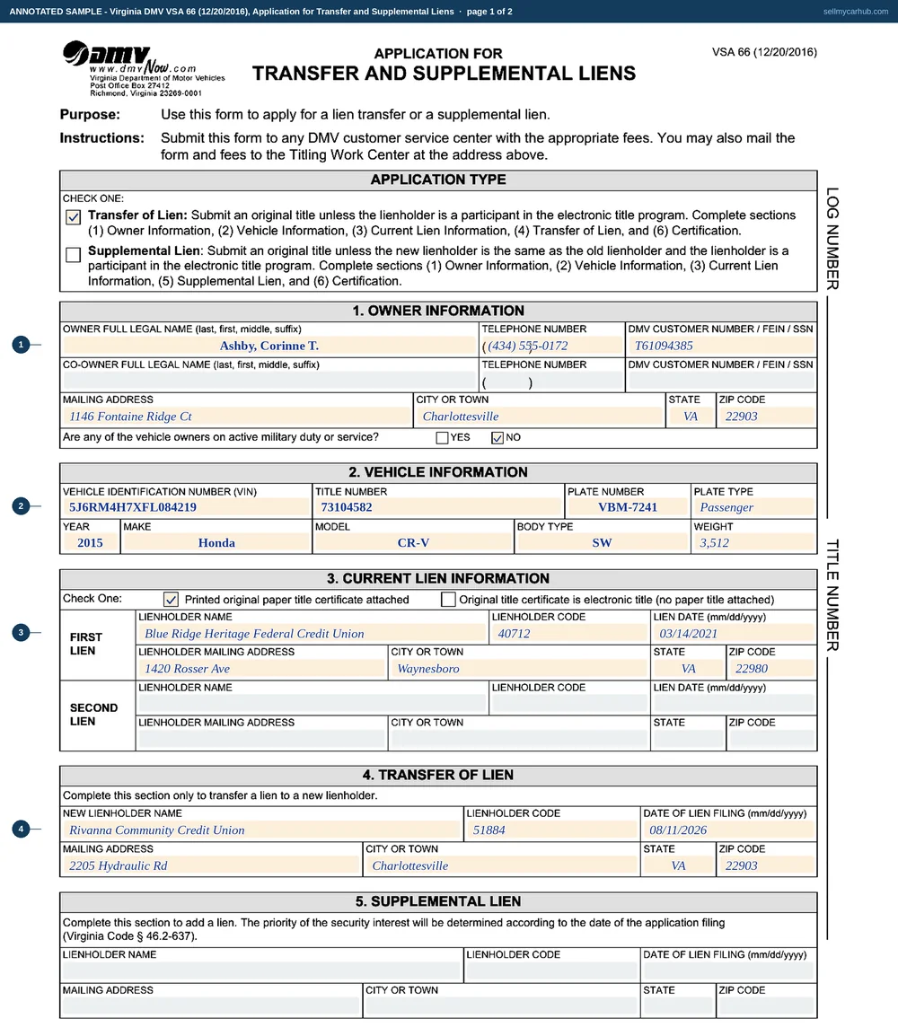 The Virginia DMV VSA 66 filled in as a transfer of lien: owner Corinne T. Ashby of Charlottesville, a 2015 Honda CR-V with its title and plate numbers, an existing first lien to Blue Ridge Heritage Federal Credit Union with its lienholder code and lien date, and a new lienholder block naming Rivanna Community Credit Union.