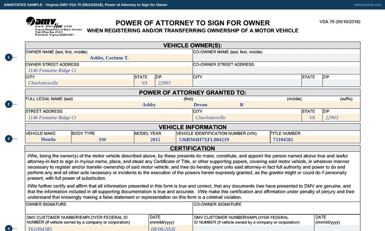 Top of our filled-in example of Virginia VSA 70, Power of Attorney to Sign for Owner