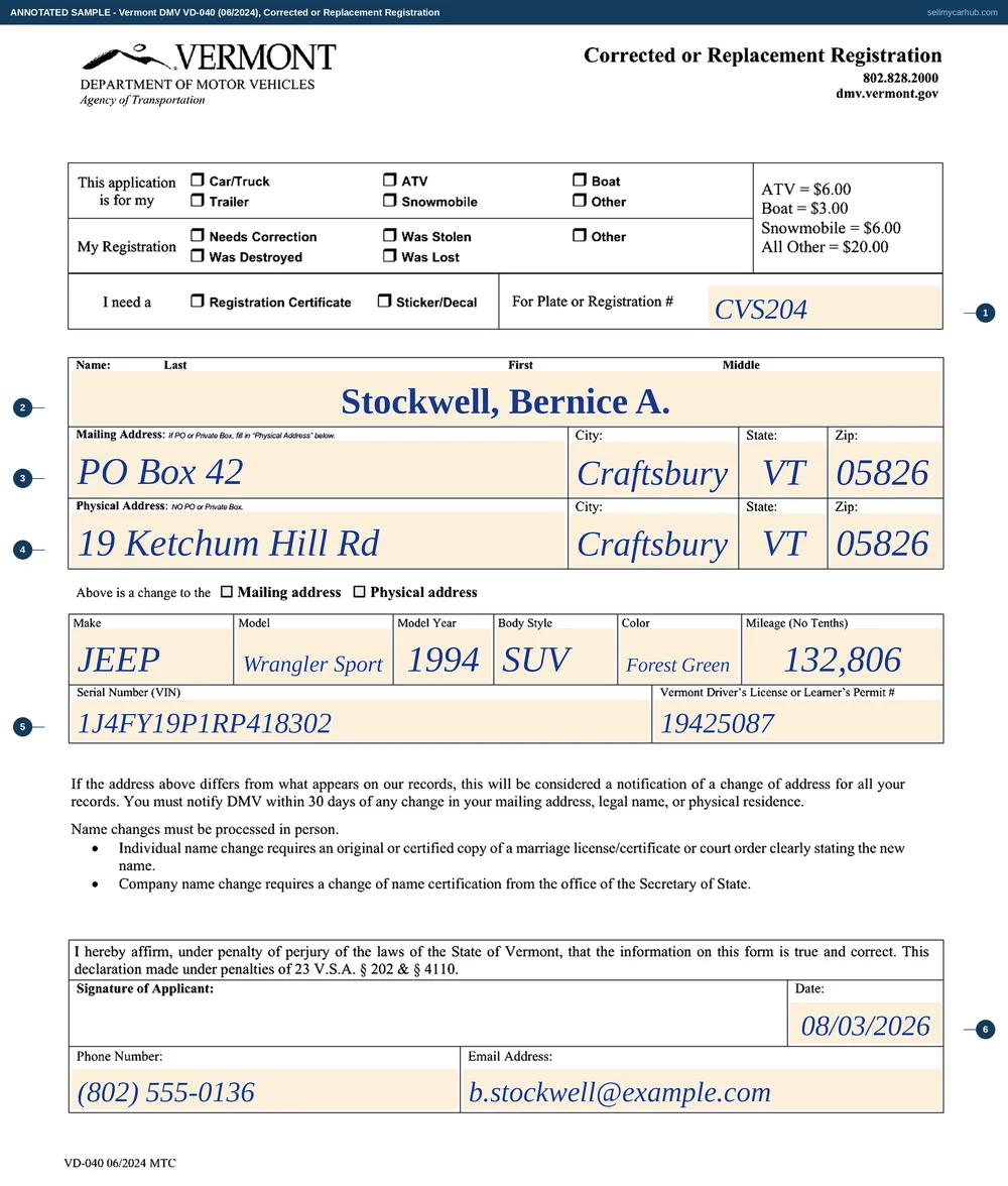 A completed Vermont Corrected or Replacement Registration, form VD-040, for a 1994 Jeep Wrangler whose registration certificate was lost: the applicant named as Stockwell, Bernice A. with a mailing address in Craftsbury and the same address repeated as the physical address, the vehicle described as a 1994 Jeep Wrangler Sport with a Forest Green colour and a mileage of 132,806, vehicle identification number 1J4FY19P1RP418302, a Vermont driver's licence number, and the plate number CVS204 written into the plate or registration number box. The signature line is left for ink and the date, phone number and email boxes are completed.