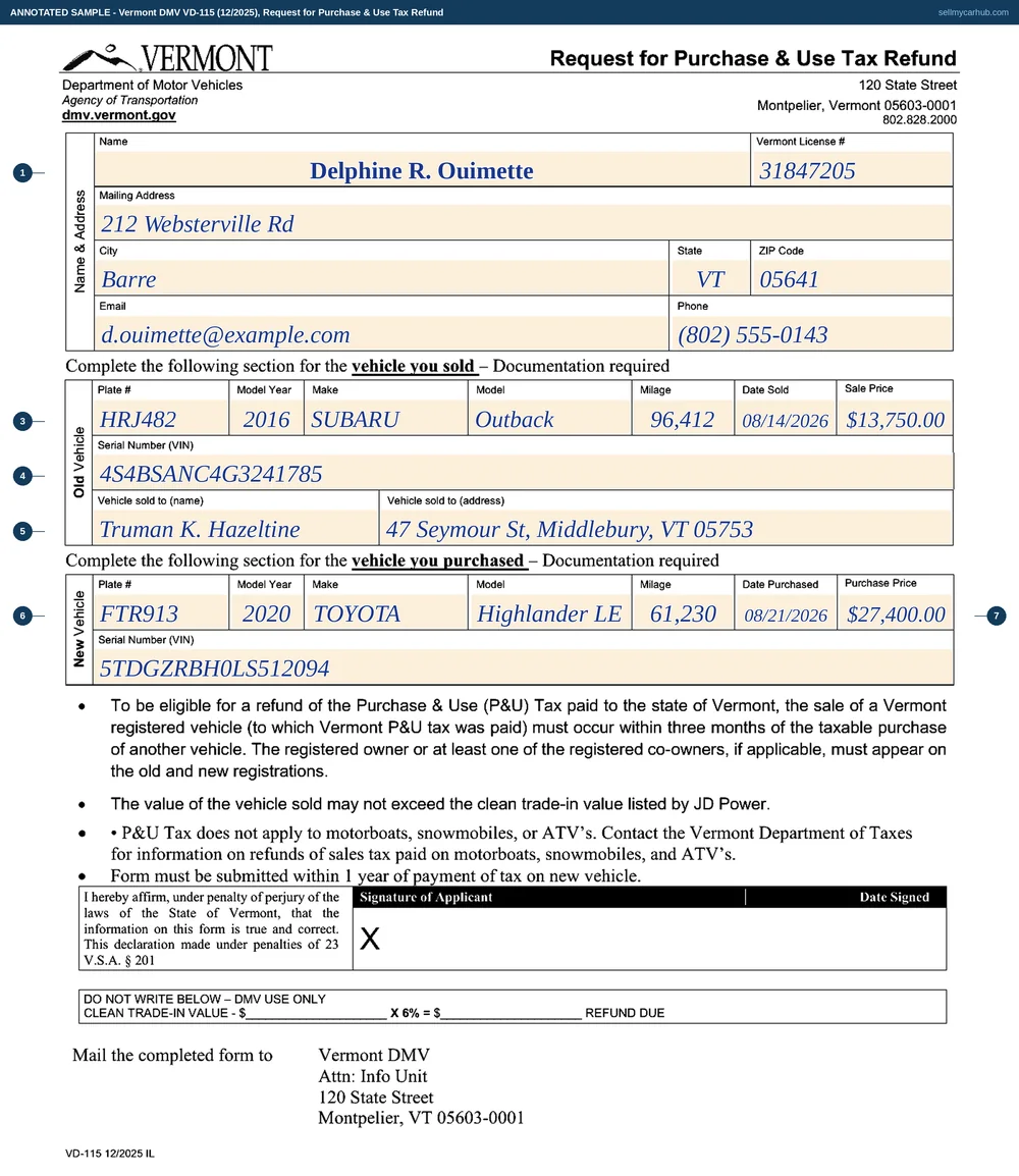 A completed Vermont Request for Purchase & Use Tax Refund, form VD-115, claiming the tax back on a sold 2016 Subaru Outback: the applicant named as Delphine R. Ouimette of Barre with a Vermont licence number, email and phone; the old vehicle row giving plate HRJ482, model year 2016, make Subaru, model Outback, mileage 96,412, a sale date of 14 August 2026 and a sale price of $13,750.00 with vehicle identification number 4S4BSANC4G3241785, sold to Truman K. Hazeltine of Middlebury; and the new vehicle row giving plate FTR913, a 2020 Toyota Highlander LE bought on 21 August 2026 for $27,400.00 with vehicle identification number 5TDGZRBH0LS512094. The DMV-use calculation strip at the foot is shaded as one the department completes.