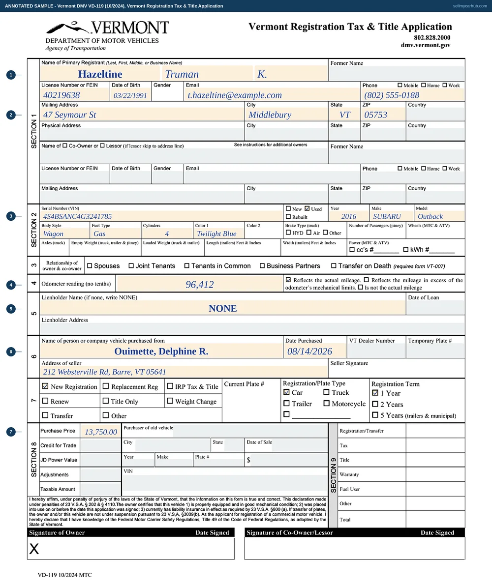 A completed Vermont Registration Tax & Title Application, form VD-119, filled in by the buyer of a 2016 Subaru Outback: Hazeltine, Truman K. in Section 1 with a Vermont licence number, date of birth and a Middlebury address; Section 2 carrying the vehicle identification number 4S4BSANC4G3241785, the Used tick, year 2016, make Subaru, model Outback, four cylinders and Twilight Blue; Section 4 an odometer reading of 96,412 with the actual-mileage box ticked; Section 5 reading NONE; and Section 6 naming Ouimette, Delphine R. of Barre with a purchase date of 08/14/2026 and no seller signature.