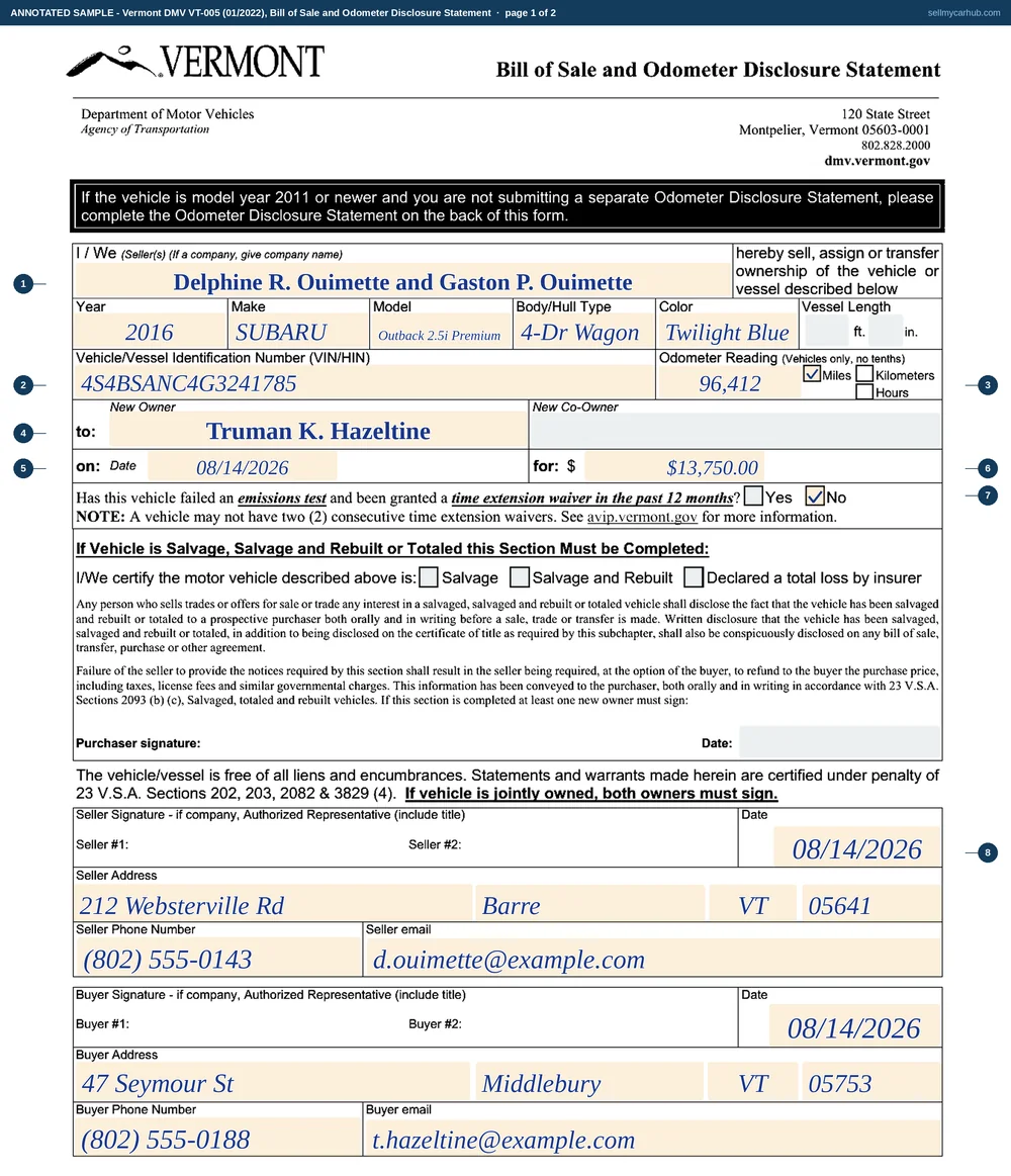 A completed Vermont Bill of Sale and Odometer Disclosure Statement, form VT-005, filled in for a 2016 Subaru Outback sold in Barre: both owners named as sellers, the vehicle year, make, model, body type and colour, the vehicle identification number, an odometer reading of 96,412 with the Miles box ticked, the new owner and the date and price of the sale, the emissions time-extension question answered No, and the seller's address, phone and email under two seller signature lines.