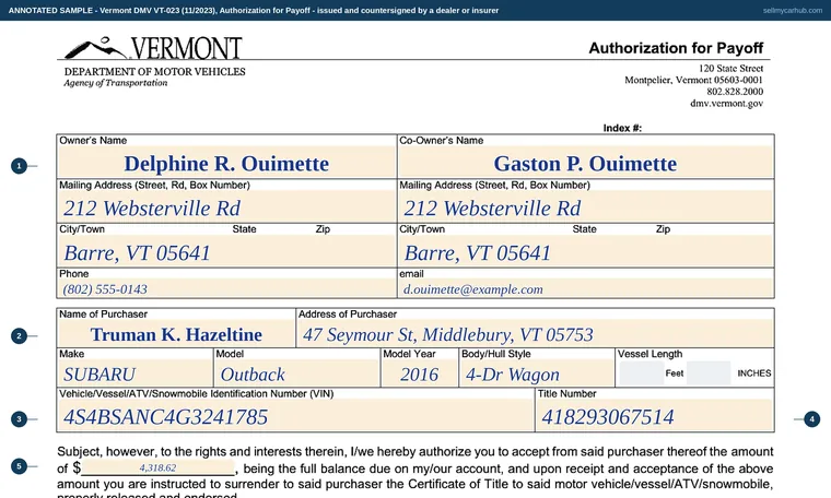 Top of our filled-in example of Vermont VT-023, Authorization for Payoff