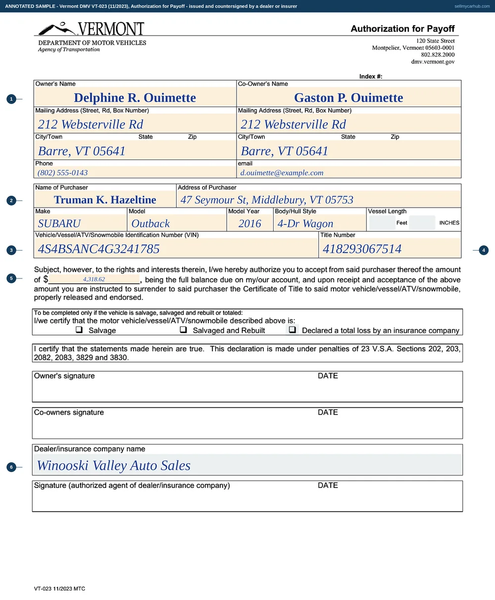 A completed Vermont Authorization for Payoff, form VT-023, on a 2016 Subaru Outback: the owners named as Ouimette, Delphine R. and Gaston P. of Barre, the purchaser named as Truman K. Hazeltine of Middlebury, the vehicle described as a 2016 Subaru Outback 4-Dr Wagon with vehicle identification number 4S4BSANC4G3241785 and title number 418293067514, a payoff amount of $4,318.62, the salvage ticks left blank, and the dealer and insurance company block at the foot naming Winooski Valley Auto Sales.