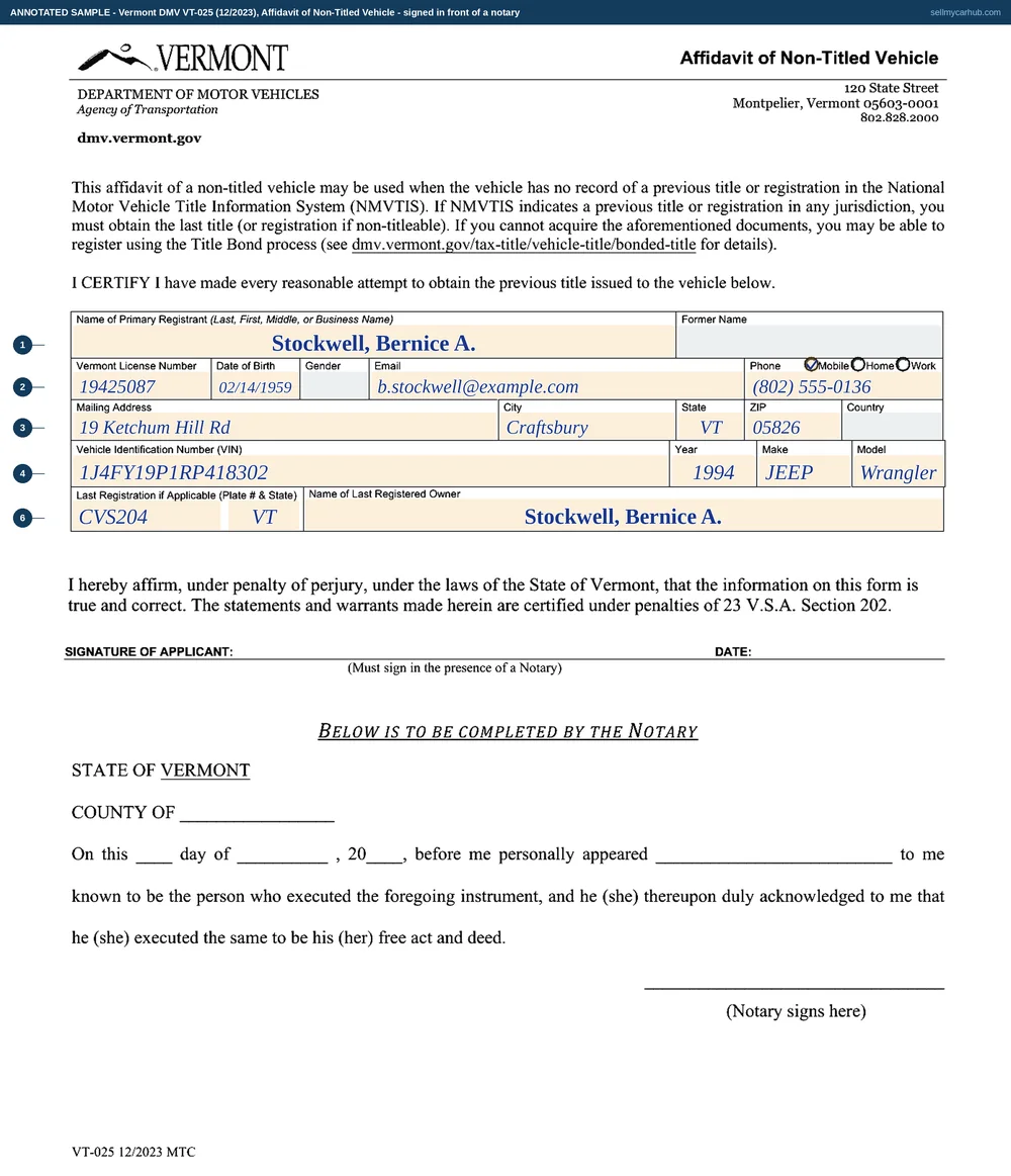 A completed Vermont Affidavit of Non-Titled Vehicle, form VT-025, for a 1994 Jeep Wrangler with no record in the National Motor Vehicle Title Information System: the primary registrant named as Stockwell, Bernice A. of Craftsbury with a Vermont licence number, date of birth and phone number, the vehicle identification number 1J4FY19P1RP418302 with year 1994, make Jeep and model Wrangler, the last registration given as plate CVS204 in Vermont and the last registered owner named. The signature line beneath is empty and marked as one that must be signed in the presence of a notary.