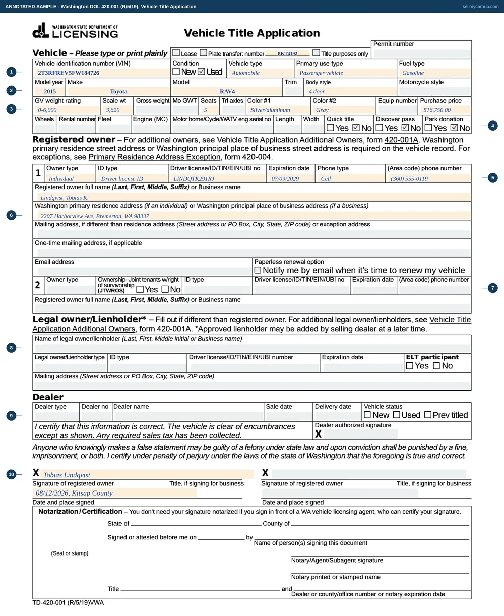 A completed Washington Vehicle Title Application, form 420-001, for a 2015 Toyota RAV4 bought by Tobias Lindqvist of Bremerton: the identification number and vehicle description band, scale weight and colours, the registered owner block with a Washington driver licence number and a Bremerton street address, an empty lienholder block, an empty dealer block, the buyer's signature over the perjury declaration, and the notarisation block at the foot left blank because it is the witness's to complete.
