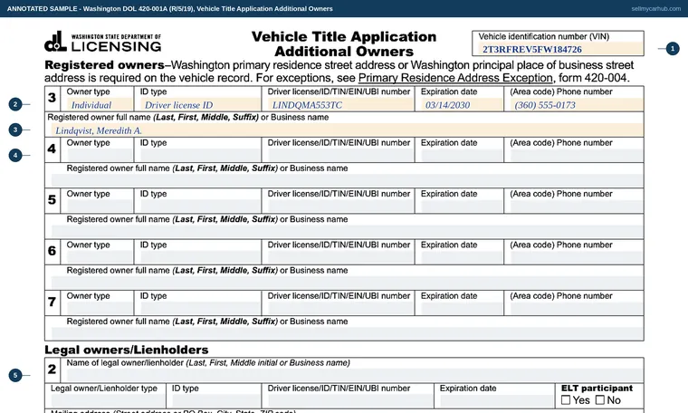 Top of our filled-in example of Washington 420-001A, Vehicle Title Application Additional Owners
