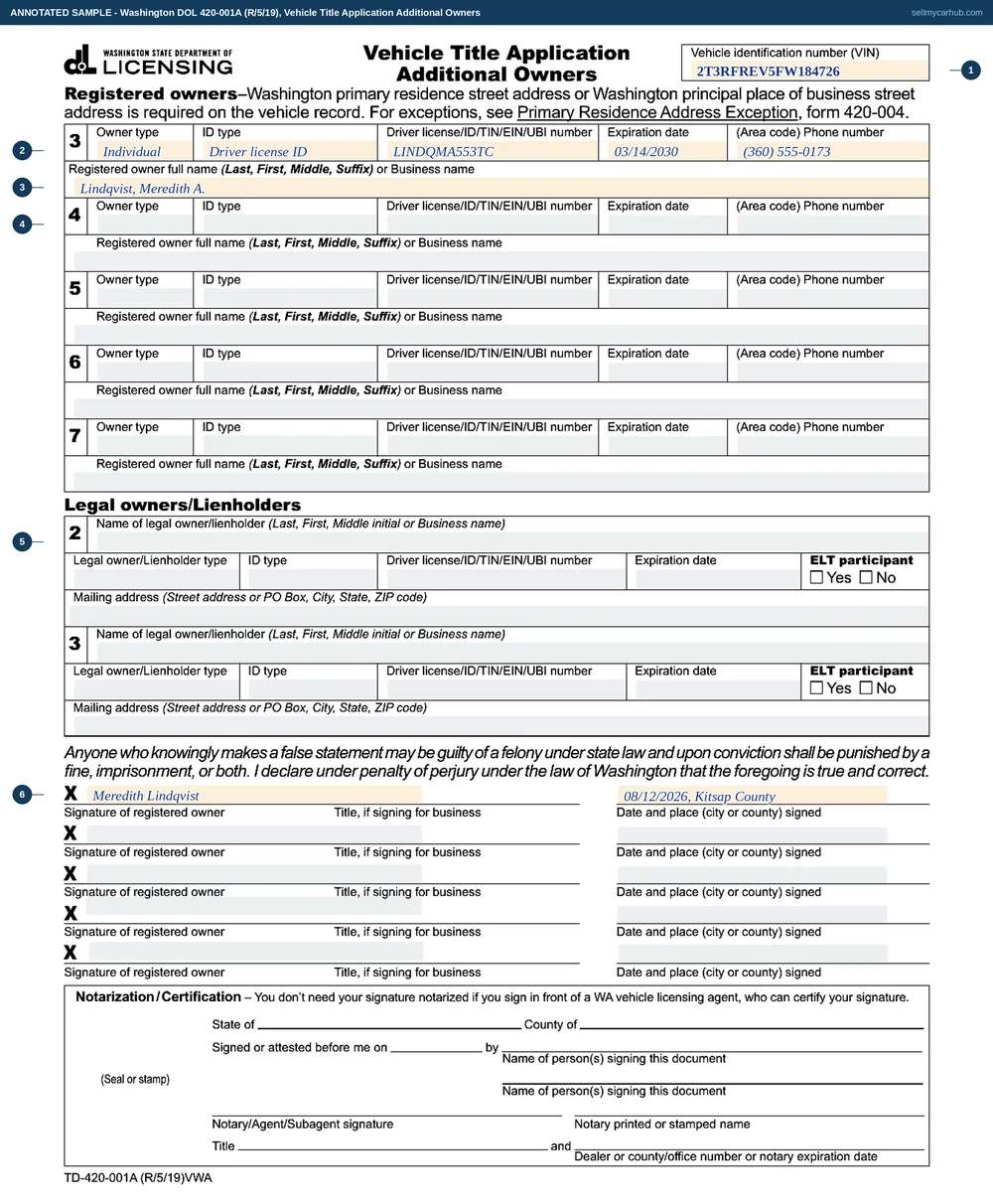 A completed Washington Vehicle Title Application Additional Owners sheet, form 420-001A, carrying the identification number of a 2015 Toyota RAV4 at the top and a third registered owner, Meredith A. Lindqvist of Bremerton, with her Washington driver licence number, date of birth, phone number and signature, with the notarisation block underneath left for the witness.