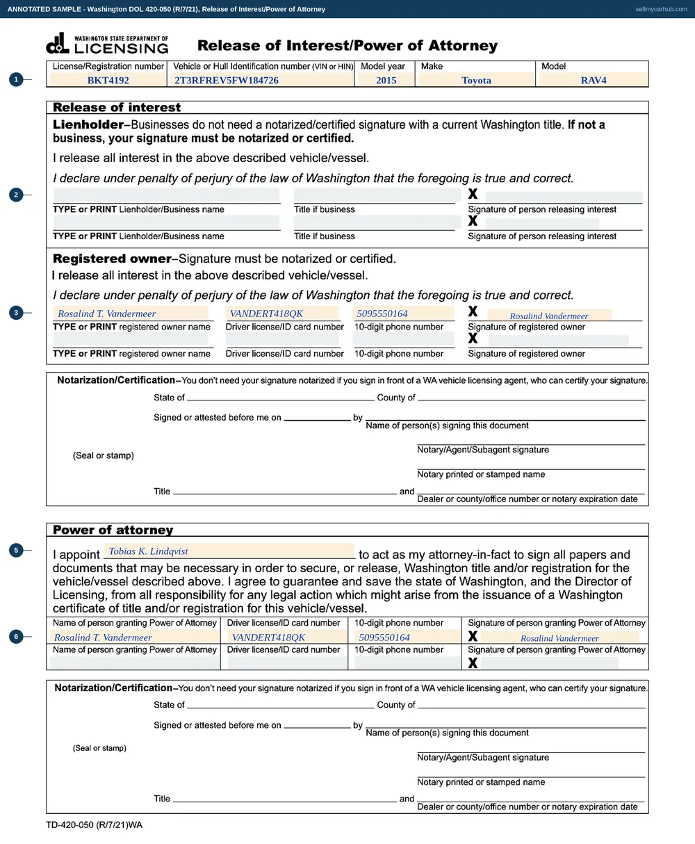 A completed Washington Release of Interest/Power of Attorney, form 420-050, for a 2015 Toyota RAV4: the vehicle band at the top, the registered owner release completed and signed by Rosalind Vandermeer of Spokane with her driver licence and telephone number, the first seal block underneath left empty, and the power of attorney half appointing Tobias Lindqvist as attorney-in-fact with its own signature and its own empty seal block below that.