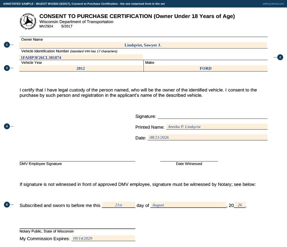 A completed Wisconsin Consent to Purchase Certification, form MV2924, naming a seventeen-year-old owner in Onalaska, the vehicle identification number, year and make of a 2012 Ford Focus, and the printed name and date of the parent consenting, with the notarial block below completed for a Wisconsin notary public.