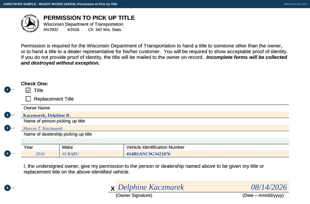 A completed Wisconsin Permission to Pick Up Title, form MV2932, with the Title box ticked, the owner named as a seller in Manitowoc, a named person authorised to collect the certificate, the dealership line left blank, and the year, make and vehicle identification number of a 2016 Subaru Outback, signed and dated by the owner.