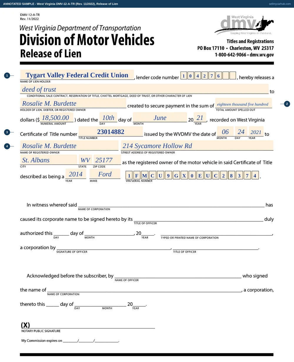 The West Virginia DMV-12-A-TR release of lien filled in: Tygart Valley Federal Credit Union releases a deed of trust of eighteen thousand five hundred dollars on Rosalie M. Burdette's 2014 Ford Escape, with the corporate execution and acknowledgement blocks left for the officer and the notary.