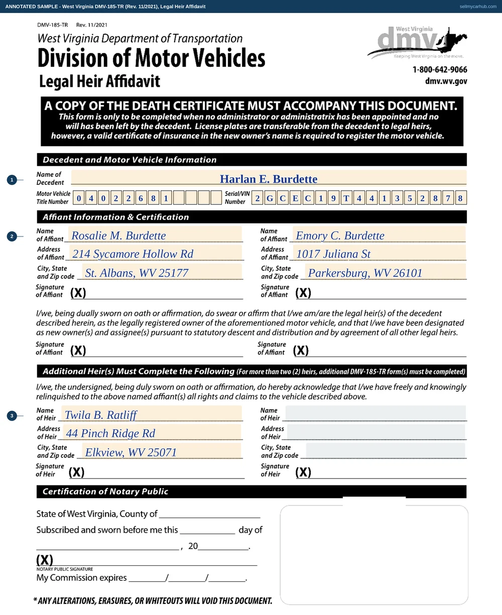 The West Virginia DMV-185-TR legal heir affidavit filled in: for the late Harlan E. Burdette's 2004 Chevrolet Silverado, affiants Rosalie M. Burdette and Emory C. Burdette entered as legal heirs, their sister Twila B. Ratliff in the relinquishment block, and every signature line and the notary certification left for the sworn sitting.