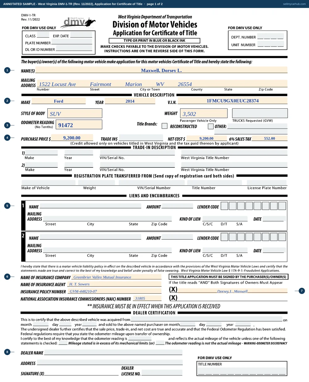 The West Virginia DMV-1-TR application for certificate of title, filled in for buyer Dorsey L. Maxwell of Fairmont: a 2014 Ford Escape with its VIN, an odometer reading of 91,472, a purchase price of $9,200.00 with 6% sales tax of $552.00, no liens, insurance information and the purchaser's signature.