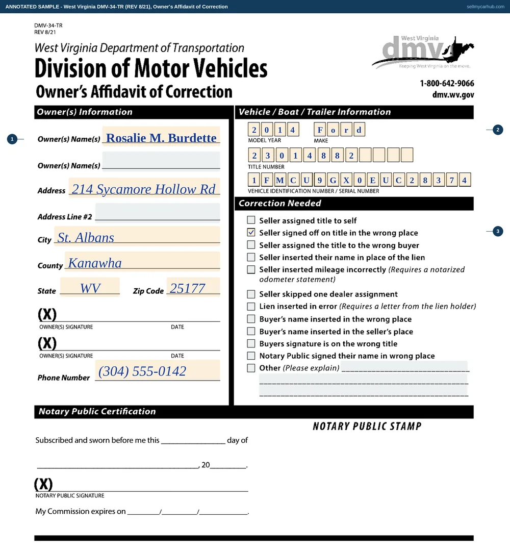 The West Virginia DMV-34-TR owner's affidavit of correction filled in: Rosalie M. Burdette of St. Albans explains that the seller signed off on the title in the wrong place on her 2014 Ford Escape's certificate, with the model year, make, title number and VIN written one character per printed box, and the signature and notary lines waiting for the swearing.