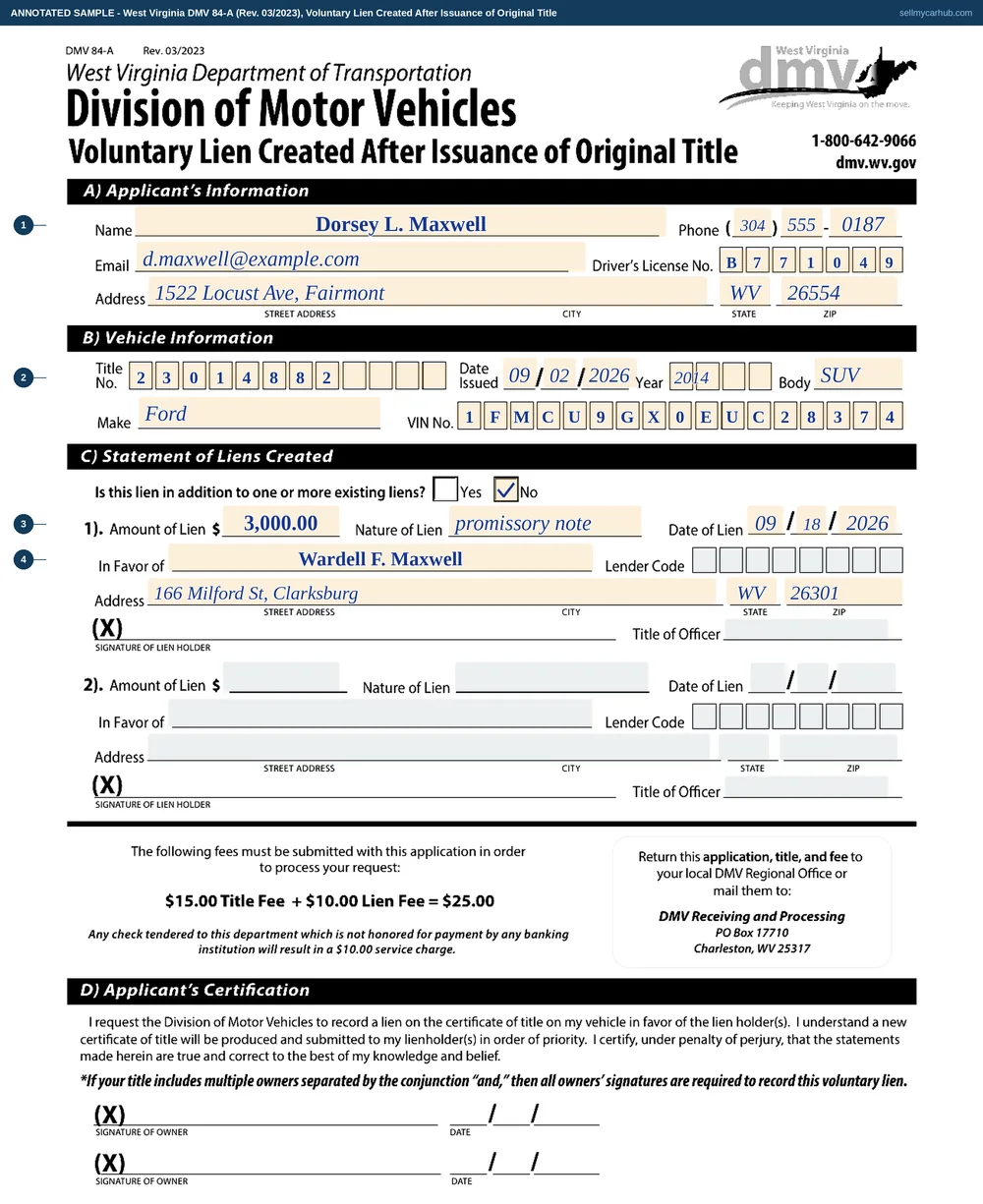 The West Virginia DMV-84-A filled in: owner Dorsey L. Maxwell of Fairmont asks the Division to record a three thousand dollar lien on his 2014 Ford Escape in favor of Wardell F. Maxwell of Clarksburg, with the loan's amount, nature and date in the first lien block, and the signature lines left for the lien holder and the owners.