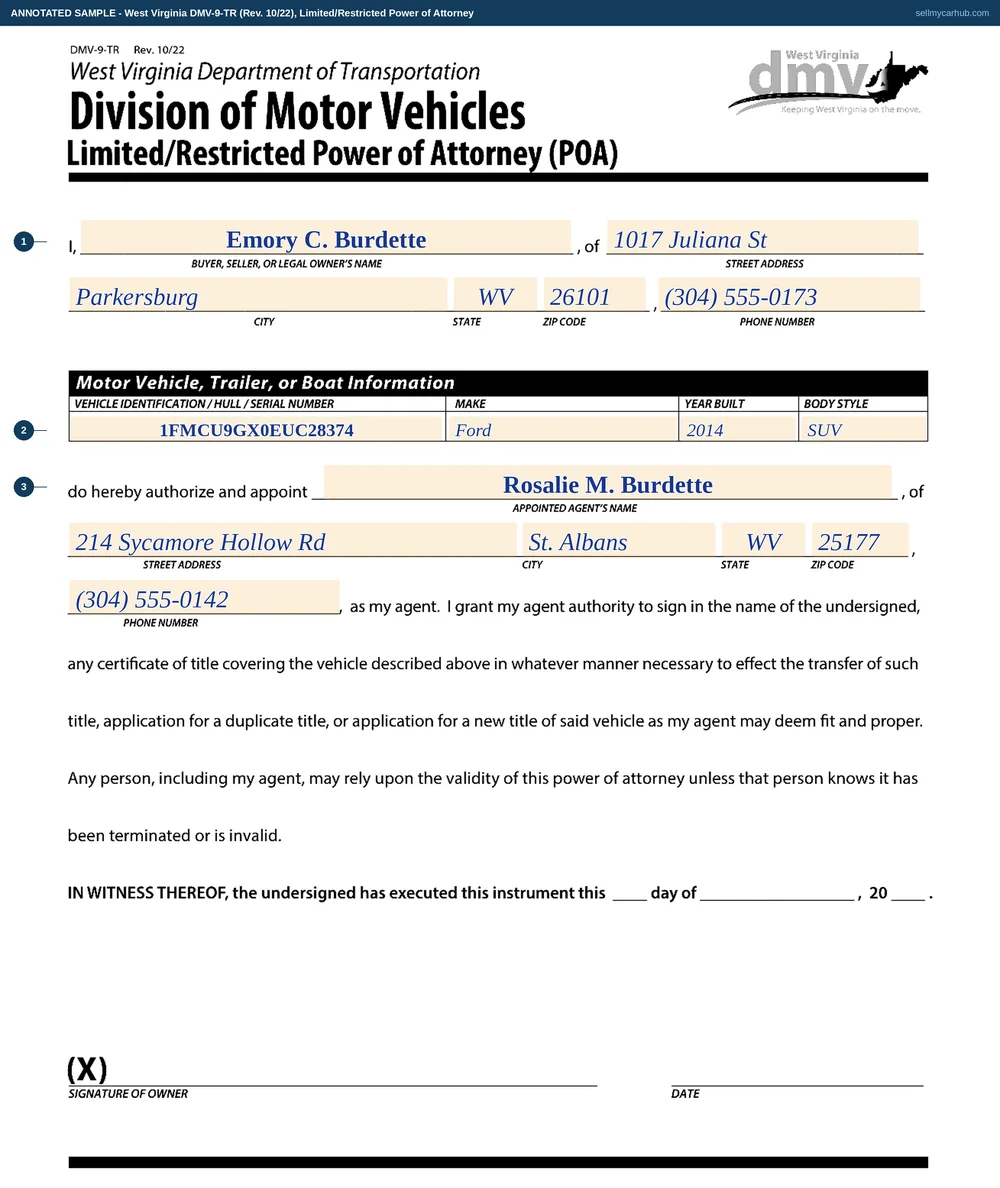 The West Virginia DMV-9-TR limited power of attorney filled in: co-owner Emory C. Burdette, working in Marietta, Ohio, appoints Rosalie M. Burdette of St. Albans as his agent for the 2014 Ford Escape, identified by VIN; the execution line at the foot waits for his dated signature.