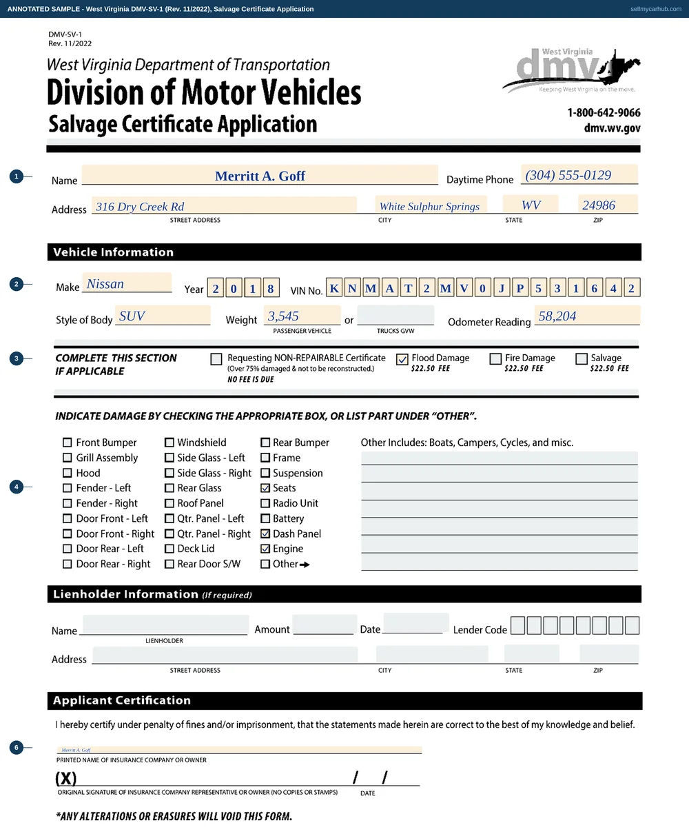 The West Virginia DMV-SV-1 salvage certificate application filled in: owner Merritt A. Goff of White Sulphur Springs applies for a flood damage certificate on a 2018 Nissan Rogue, VIN in the comb boxes, seats, dash panel and engine ticked on the damage checklist, no lienholder, and the printed name entered above the original-signature line.