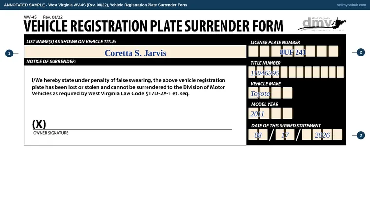 Top of our filled-in example of West Virginia WV-4S, Vehicle Registration Plate Surrender Form