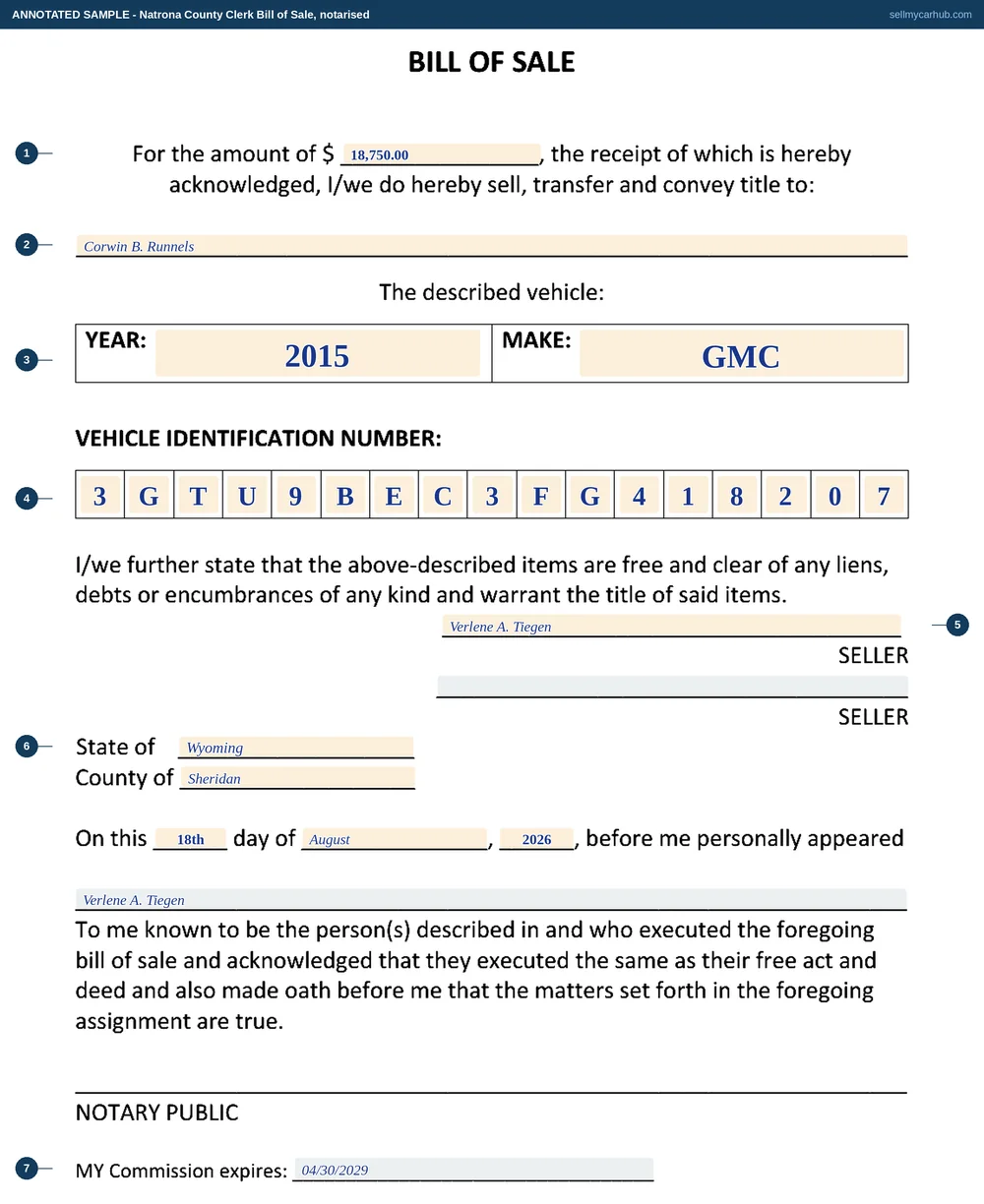 A completed Natrona County Clerk Bill of Sale. The amount reads 18,750.00, the vehicle is conveyed to Corwin B. Runnels, and the described vehicle is a 2015 GMC with the identification number 3GTU9BEC3FG418207 set one character to a box across seventeen printed cells. The seller signature line is completed by Verlene A. Tiegen. The notary block below names the State of Wyoming, County of Sheridan, the 18th day of August 2026, and the person who personally appeared, with a commission expiry of 04/30/2029. The notary's own signature line is left blank for ink.